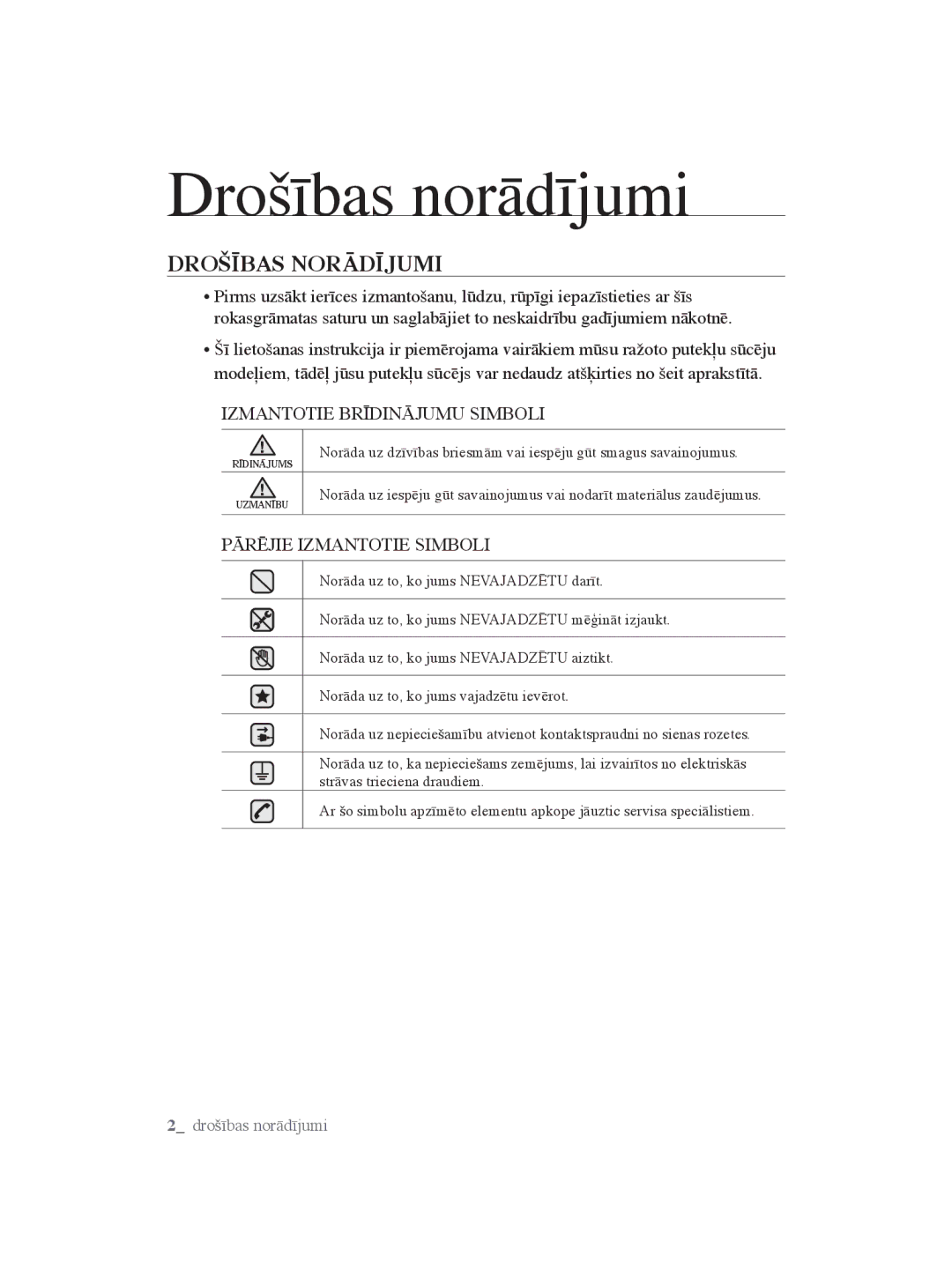 Samsung VCC5630V32/XEV, VCC5630V3S/XEE, VCC5630V36/XEE, VCC5630V35/XEE manual Drošības norādījumi, Drošības Norādījumi 