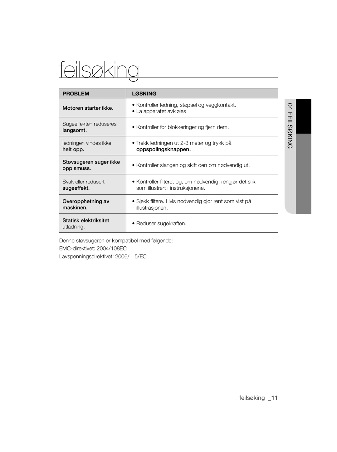 Samsung VCC5630V35/KEE, VCC5630V3S/XEE, VCC5630V36/XEE, VCC5630V35/XEE, VCC5630V3W/XEE manual Feilsøking, PROblem LøsNING 