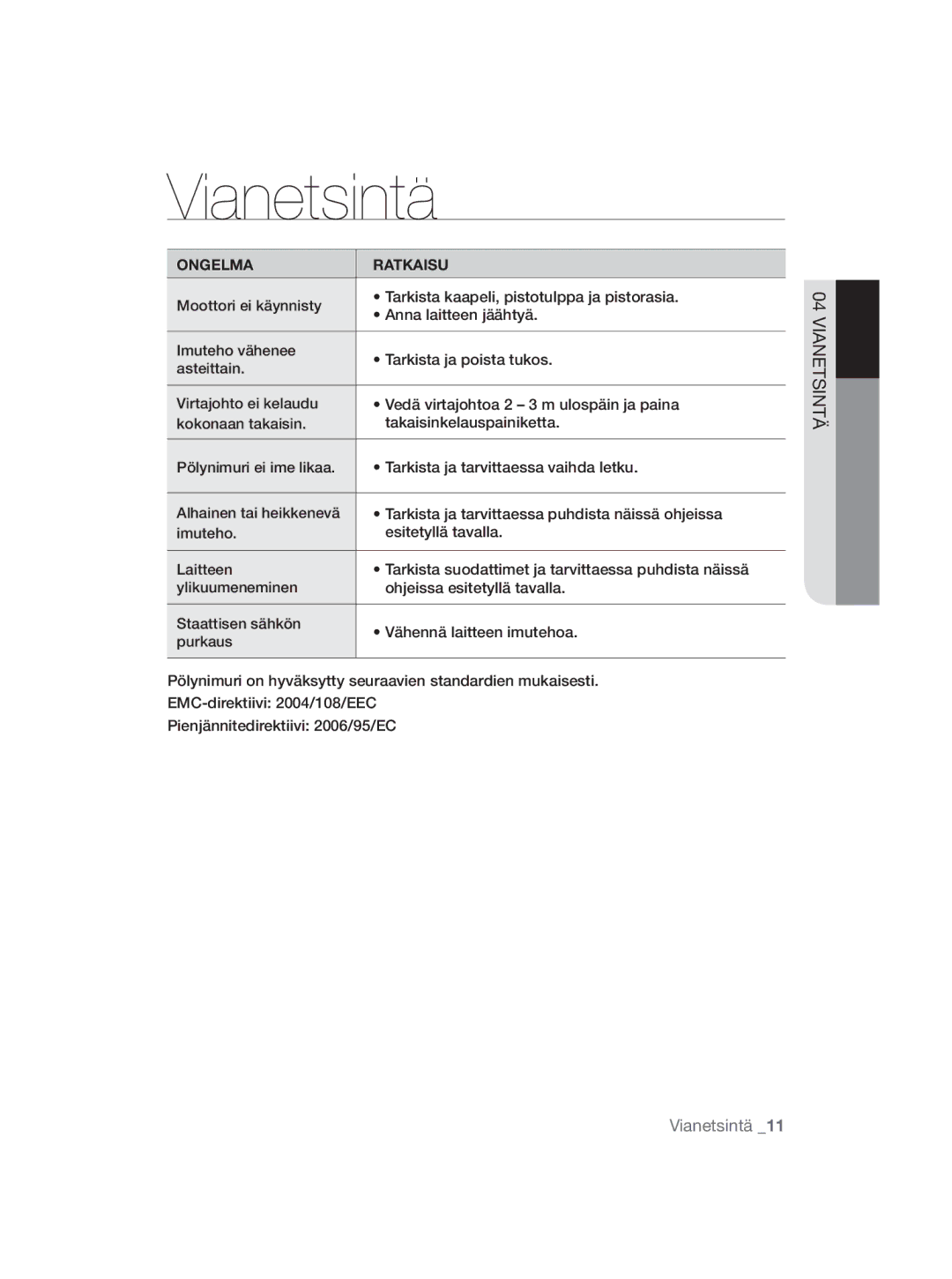 Samsung VCC5630V36/XEE, VCC5630V3S/XEE, VCC5630V35/XEE, VCC5630V3W/XEE, VCC5630V35/KEE manual Vianetsintä, ONGelmA RATKAIsU 