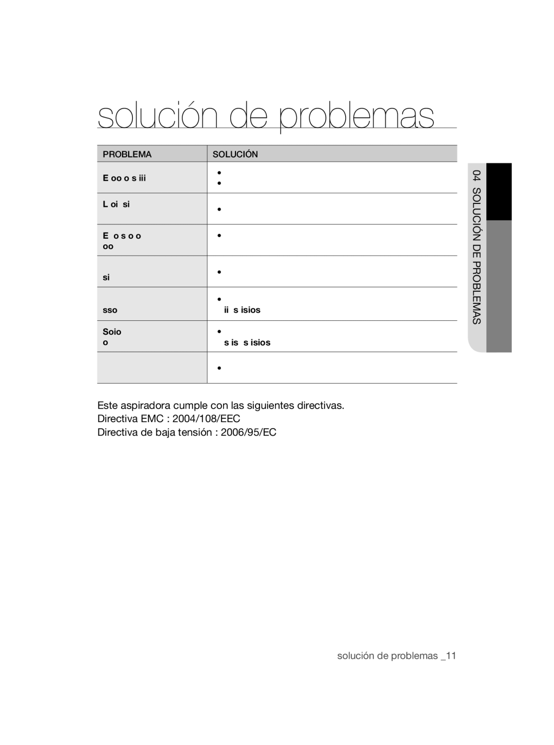 Samsung VCC5660V3W/XEC manual Solución de problemas, PRoBlEmA SolUCIÓN 