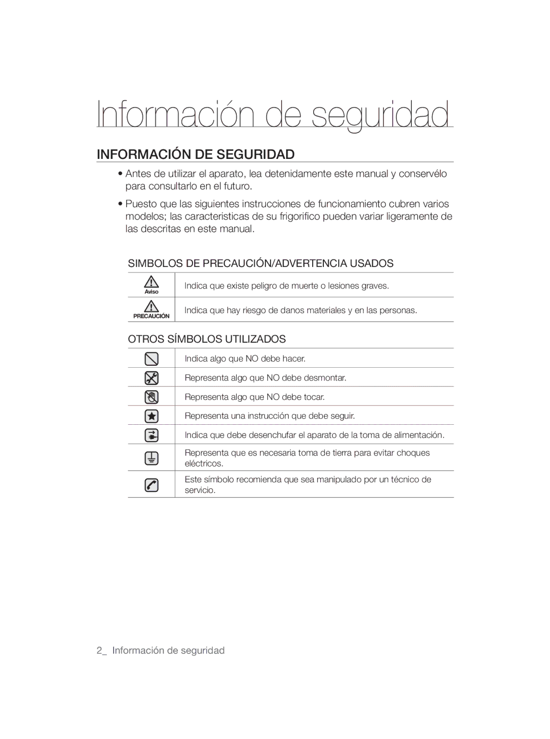 Samsung VCC5660V3W/XEC manual Información de seguridad, INFORMACIóN DE Seguridad 