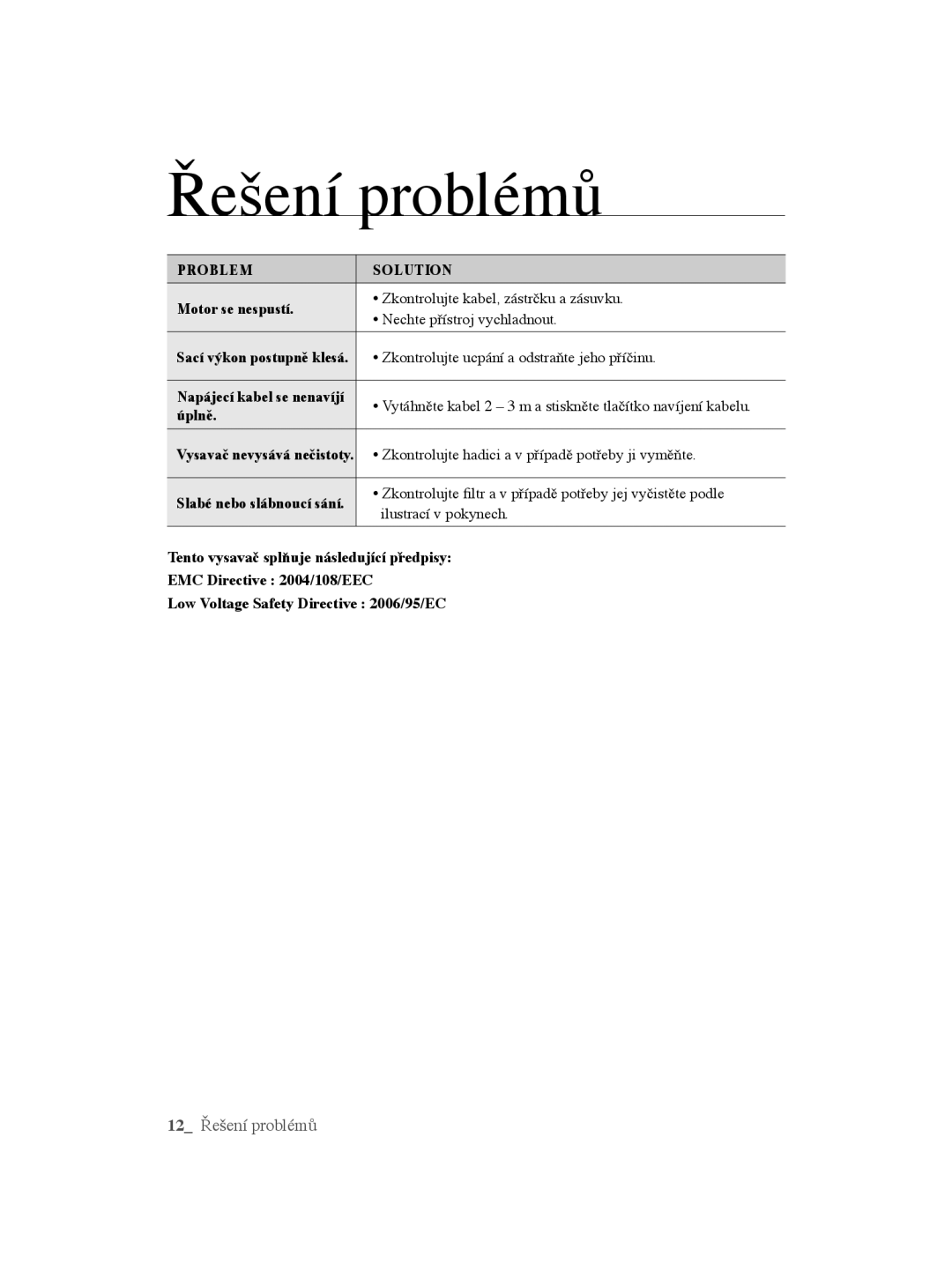 Samsung VCC5670V3W/XEH, VCC5670V3K/BOL, VCC5635V3G/XEH, VCC5630V3B/XEH, VCC5635V3K/XEH manual Řešení problémů, Problem Solution 