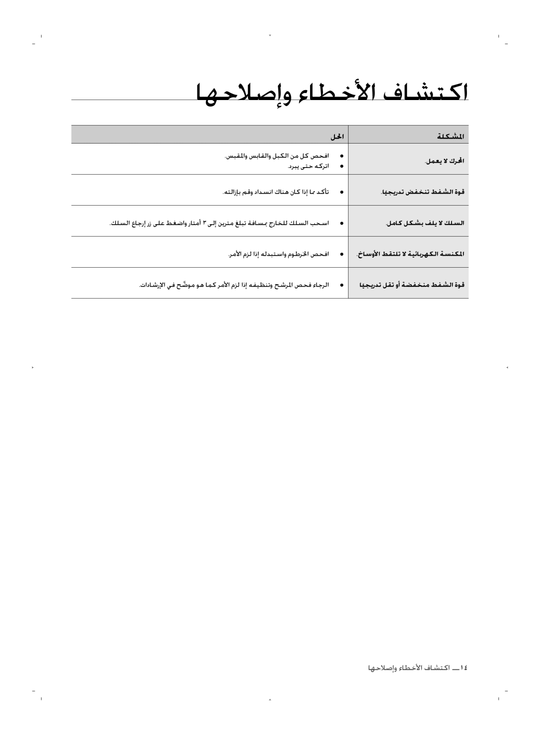 Samsung VCC6145V3R/UMG manual ƾƷŲǾǧȘȶȔƾƭųǈȚȯƾƪƄżȚ, ǀƴƳƪƓȚ 