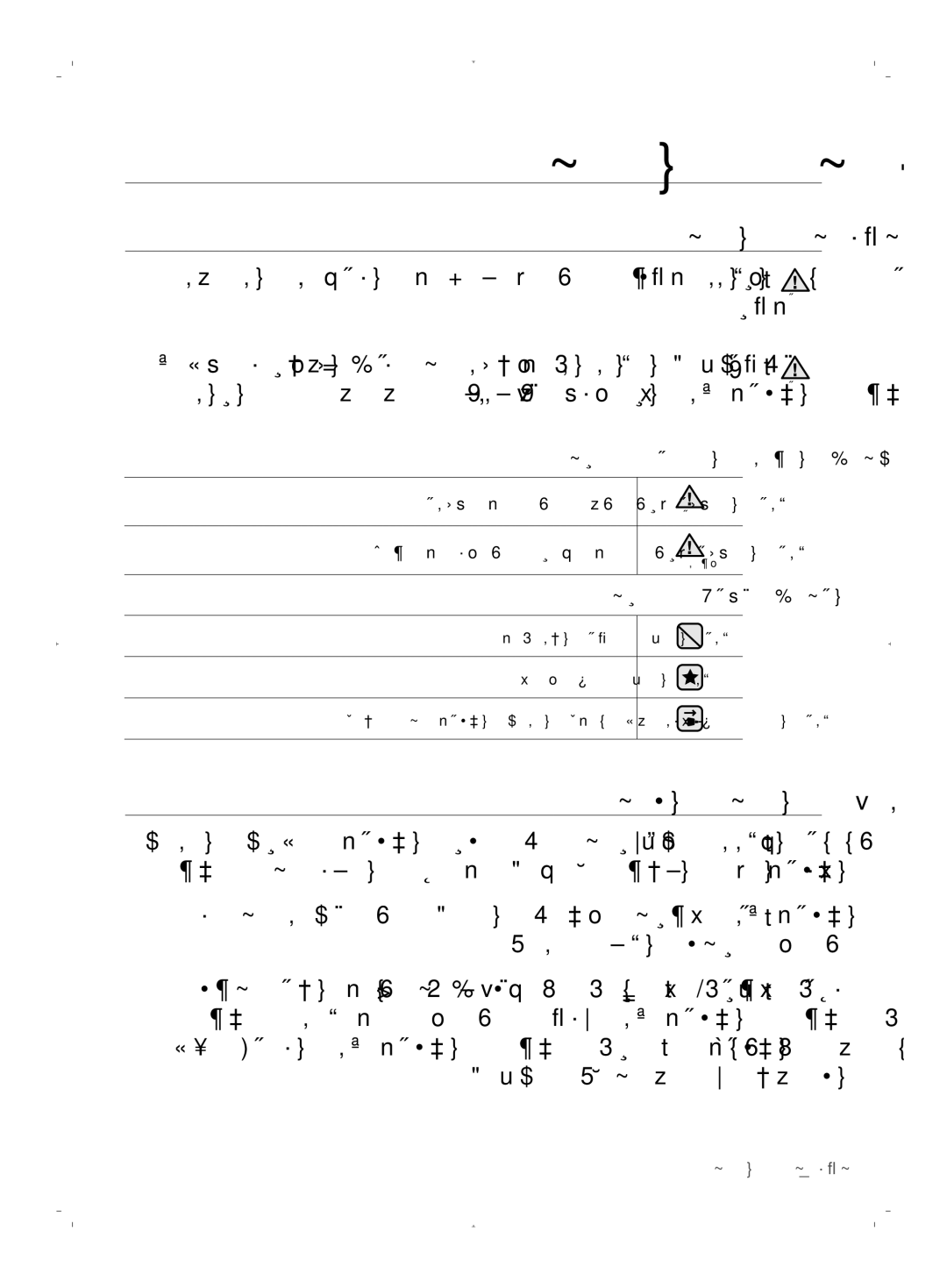 Samsung VCC6145V3R/UMG manual ǀžǾƉŽȚȝƾžǞƴƯž, ǀžǋƈƄƉƓȚȷǍųǈȚȥǞžǍŽȚ 