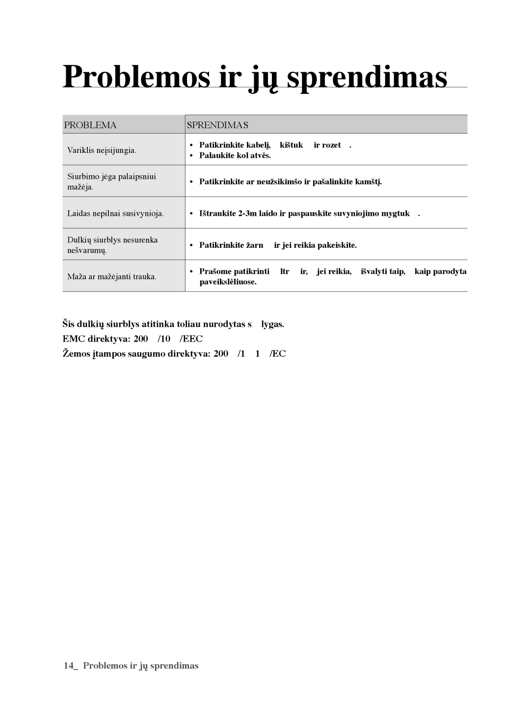 Samsung VCC6188H3K/XSB, VCC6160H3R/XSB, VCC6140V3B/XSB, VCC6141V3A/XSB manual Problemos ir jų sprendimas, PrOBLEMA SPrENDIMAS 