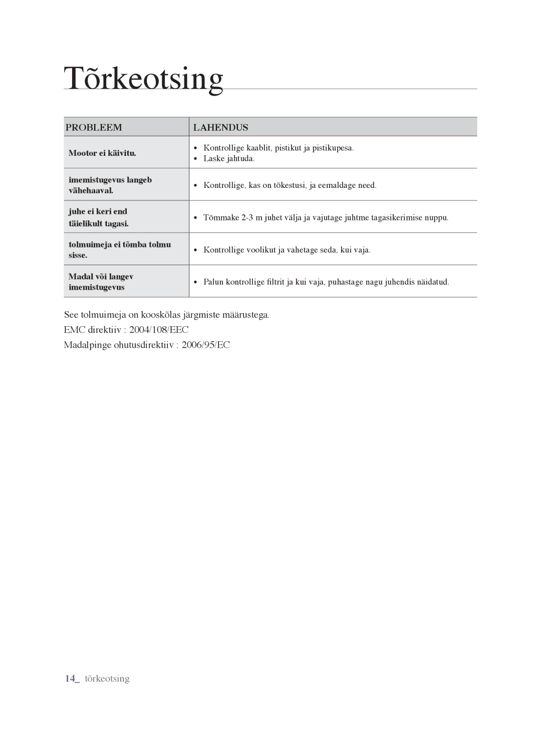 Samsung VCC6140V3B/XSB, VCC6160H3R/XSB, VCC6188H3K/XSB, VCC6141V3A/XSB, VCC6178V3R/XSB manual Tõrkeotsing, PrOBlEEm LAHEndUS 