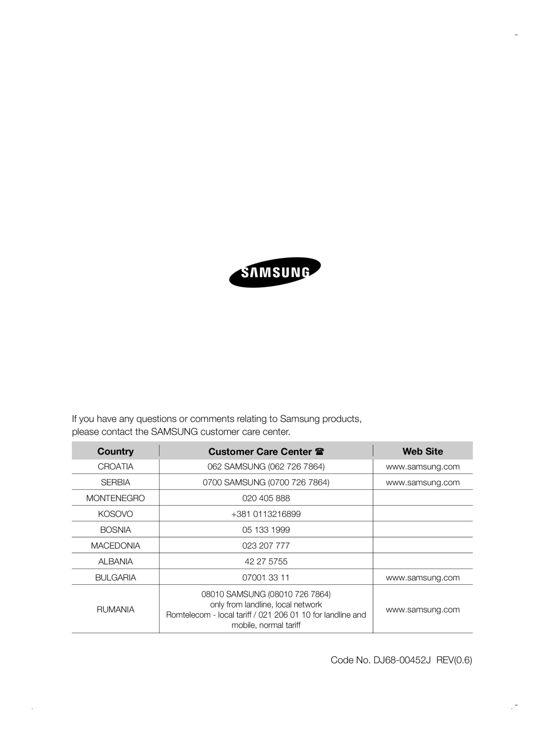 Samsung VCC6170V3R/XEH, VCC61B0H3K/BOL, VCC6170V31/BOL, VCC6171V3R/BOL, VCC6170V31/XEO Country Customer Care Center Web Site 