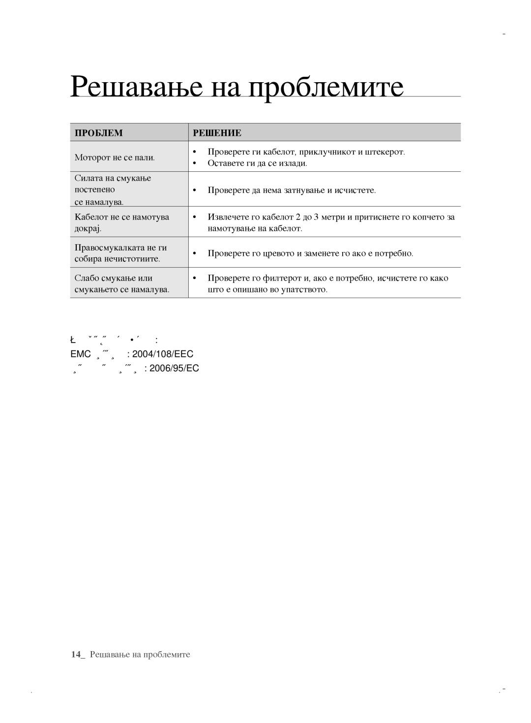 Samsung VCC6171V3R/BOL, VCC6170V3R/XEH, VCC61B0H3K/BOL, VCC6170V31/BOL manual Решавање на проблемите, Проблем Решение 