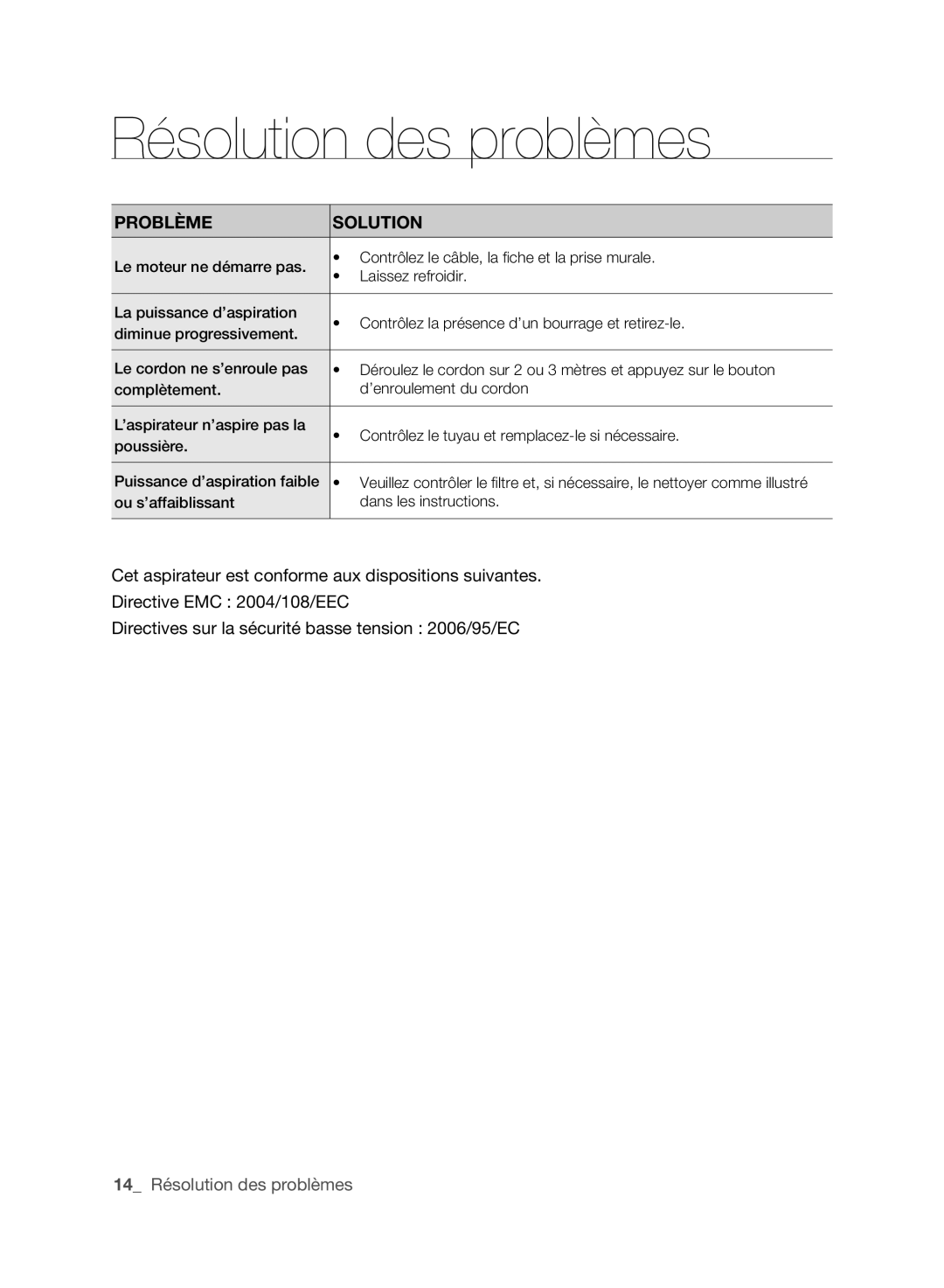 Samsung VCC6170V3R/XEH, VCC61H0H3A/XEG, VCC6170V3R/XEG manual Résolution des problèmes, Problème Solution 