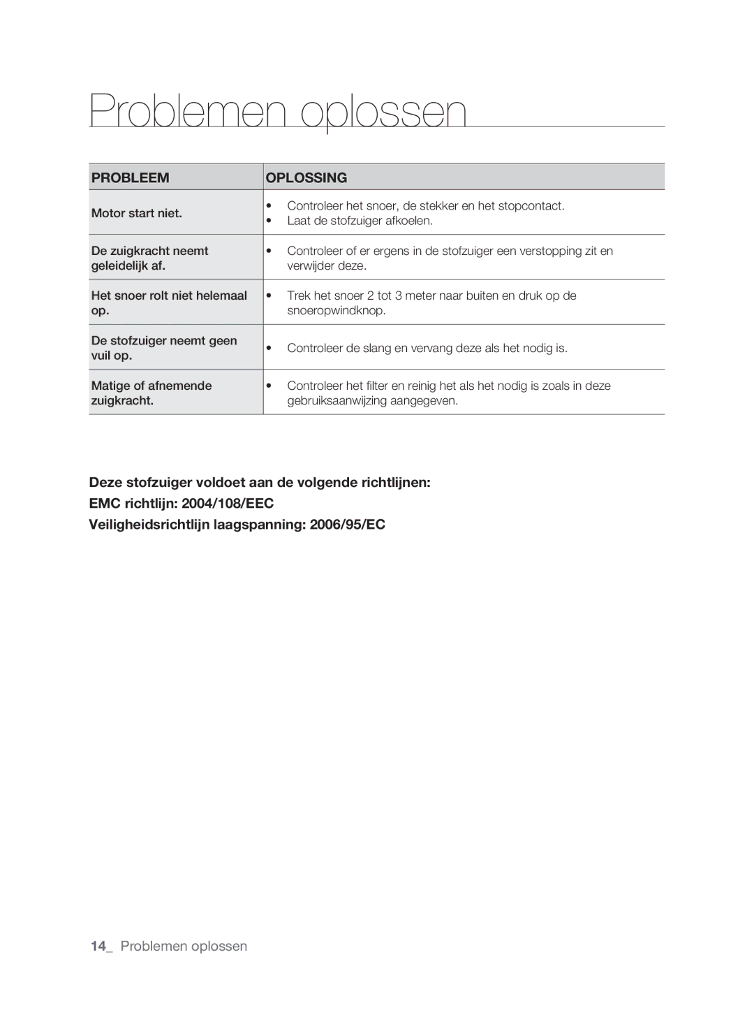 Samsung VCC61H0H3A/XEG, VCC6170V3R/XEH, VCC6170V3R/XEG manual Problemen oplossen, PRObleem OPlOssiNG 