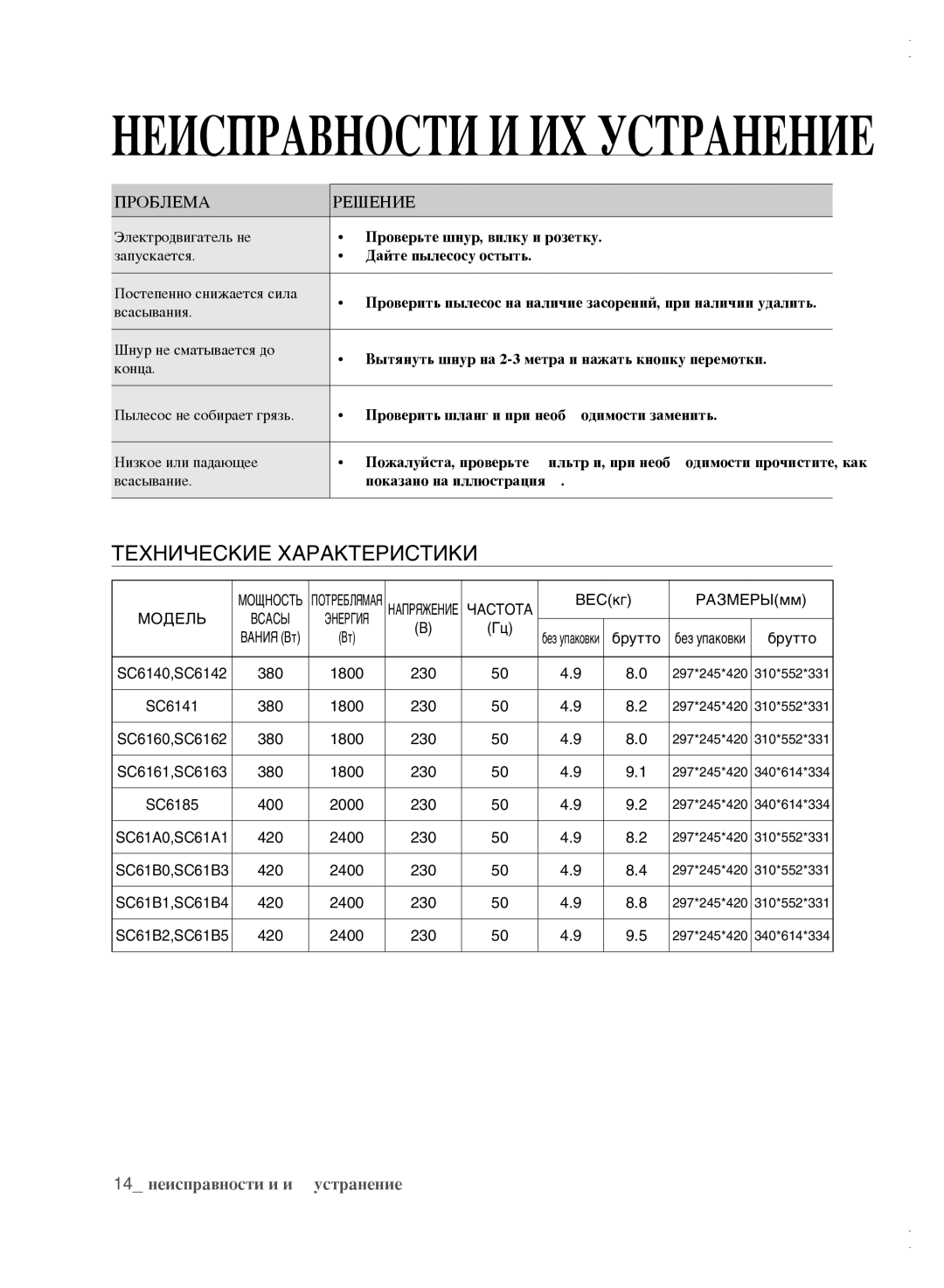 Samsung VCC61B3H3A/XEV, VCC61B4H3B/XEV, VCC6162H3A/XEV, VCC6163H3K/XEV manual Неисправности И ИХ Устранение, Проблема Решение 