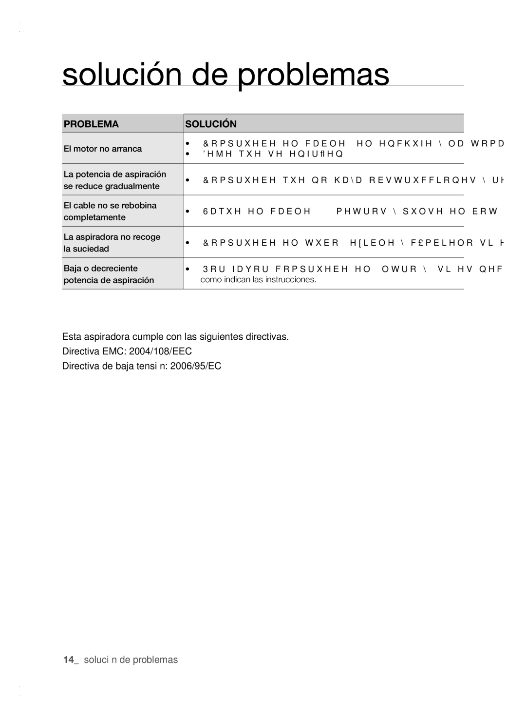 Samsung VCC61E0V33/XEC, VCC61E0V3G/BOL manual Solución de problemas, Problema Solución 