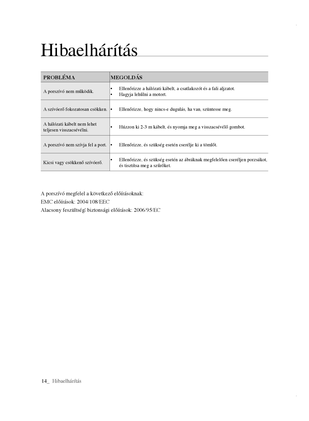 Samsung VCC61E1V3R/XEH, VCC61E3V3K/XEH, VCC61E1V31/BOL, VCC61E2V3R/BOL, VCC61E2V3R/XEH manual Hibaelhárítás, Probléma Megoldás 