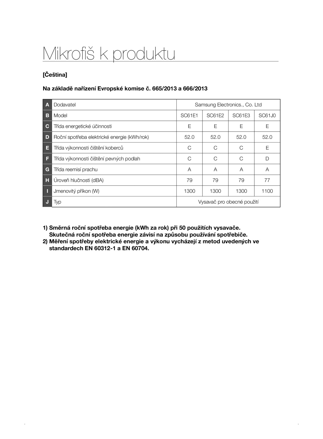 Samsung VCC61E2V3R/XEH, VCC61E3V3K/XEH, VCC61E1V31/BOL, VCC61E2V3R/BOL, VCC61E1V3R/XEH, VCC6175V3R/XEH Mikroﬁ š k produktu 