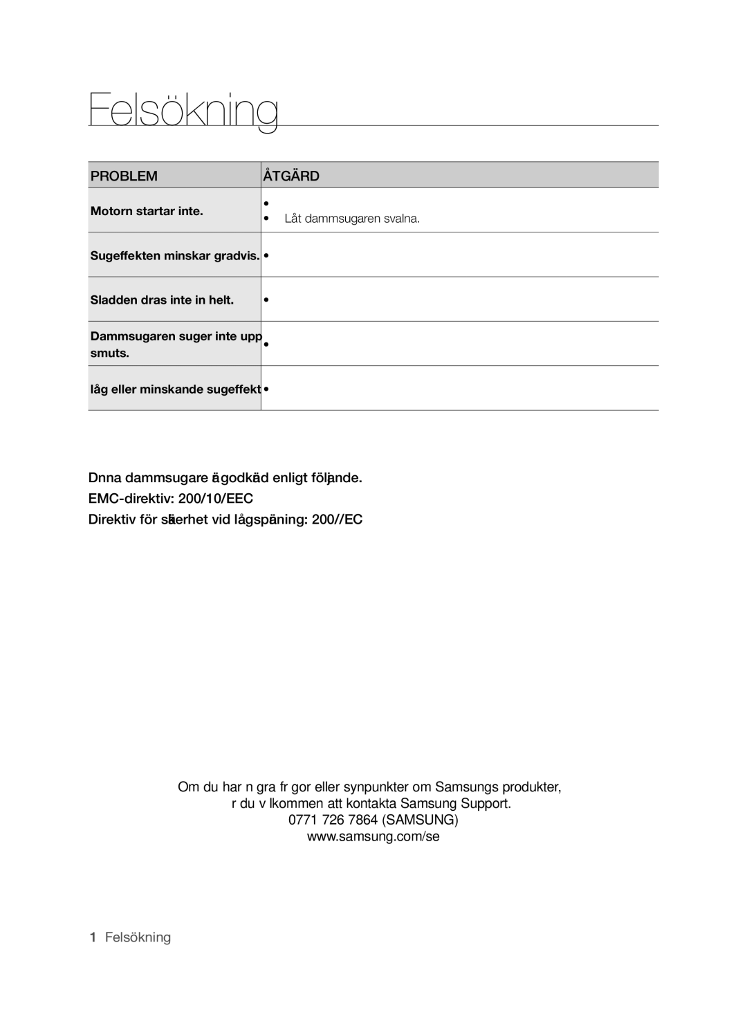 Samsung VCC6140V3A/XEE, VCC61G0V3G/XEE, VCC6140V4B/XME, VCC6160H3R/XEE, VCC6140V31/XEE manual Felsökning, PROblem ÅTGäRd 