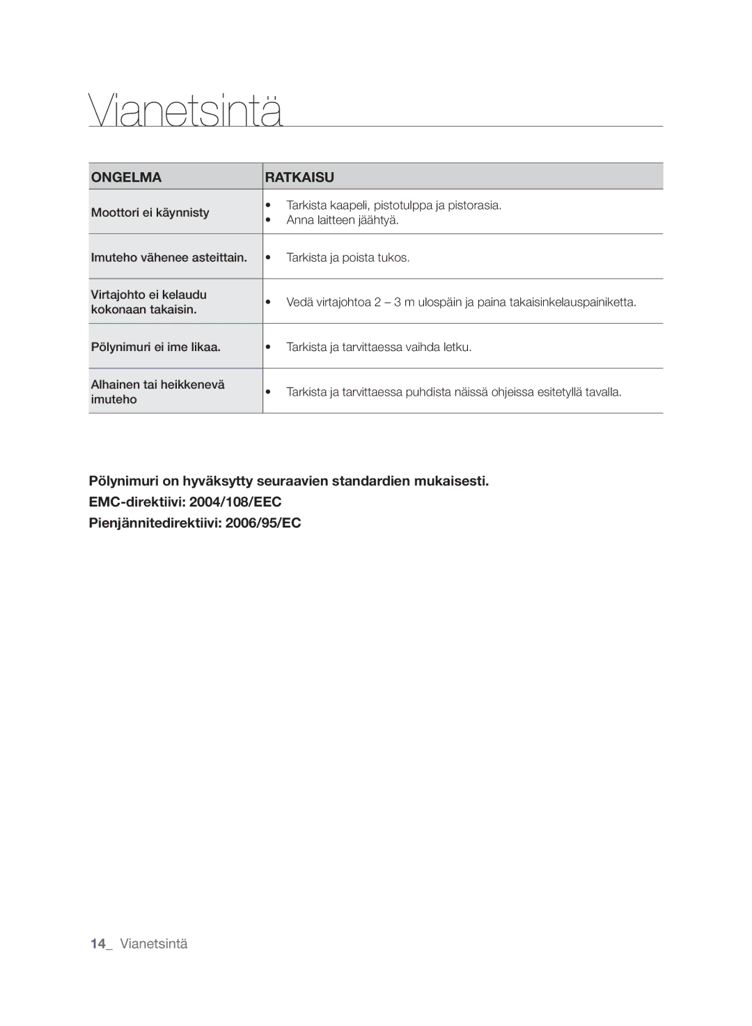 Samsung VCC61G0V3G/XEE, VCC6140V4B/XME, VCC6160H3R/XEE, VCC6140V3A/XEE, VCC6140V31/XEE manual Vianetsintä, ONGelmA RATKAIsU 