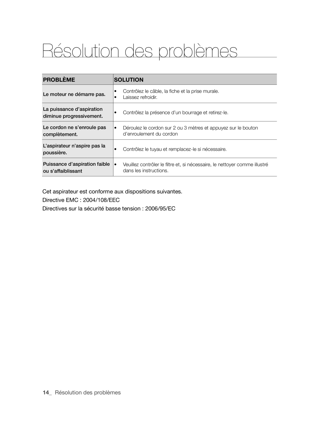 Samsung VCC61J0V33/XEP, VCC61J0V33/XEF manual Résolution des problèmes, Problème Solution 