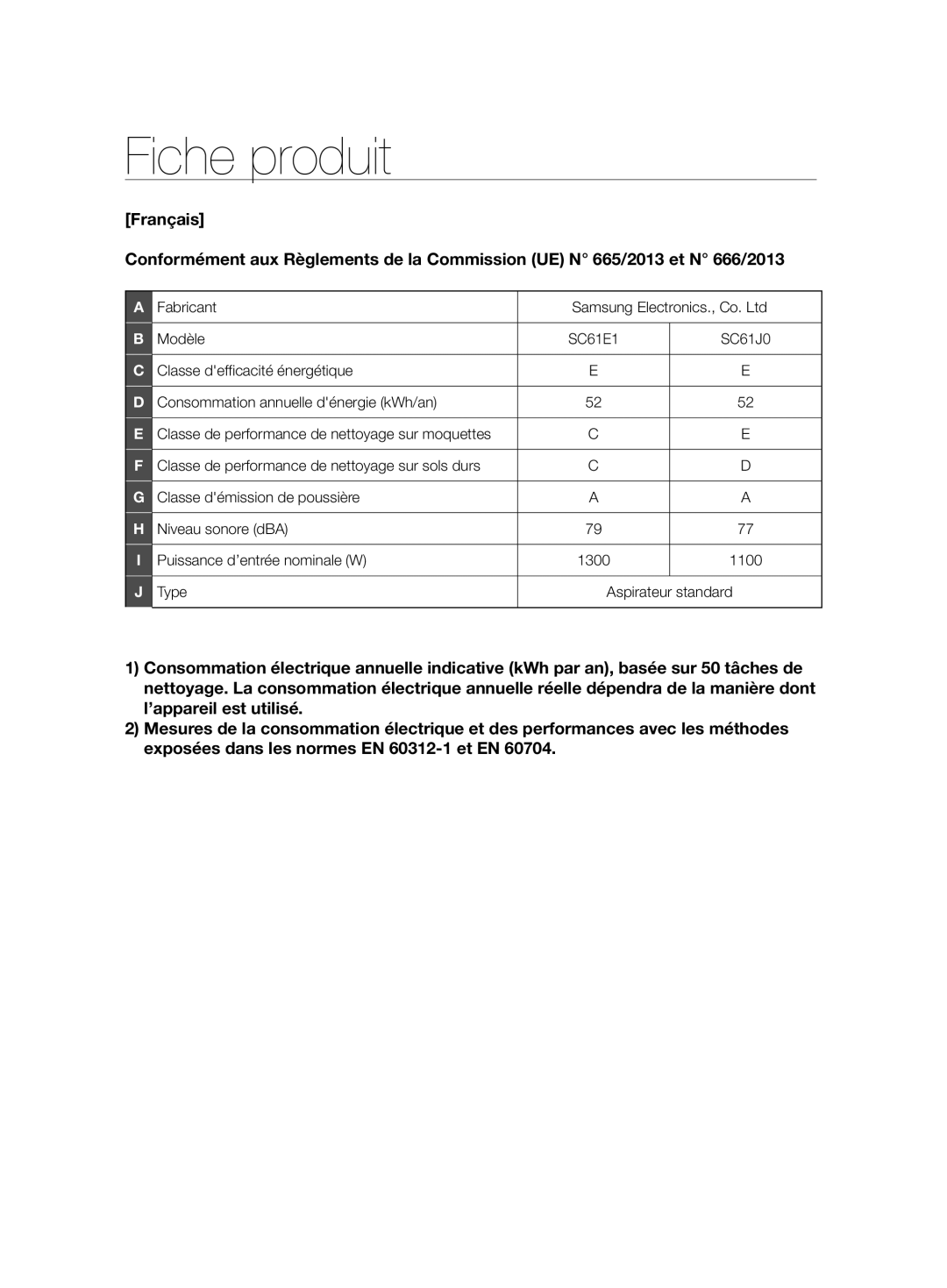 Samsung VCC61J0V33/XEF, VCC61J0V33/XEP manual Fiche produit 