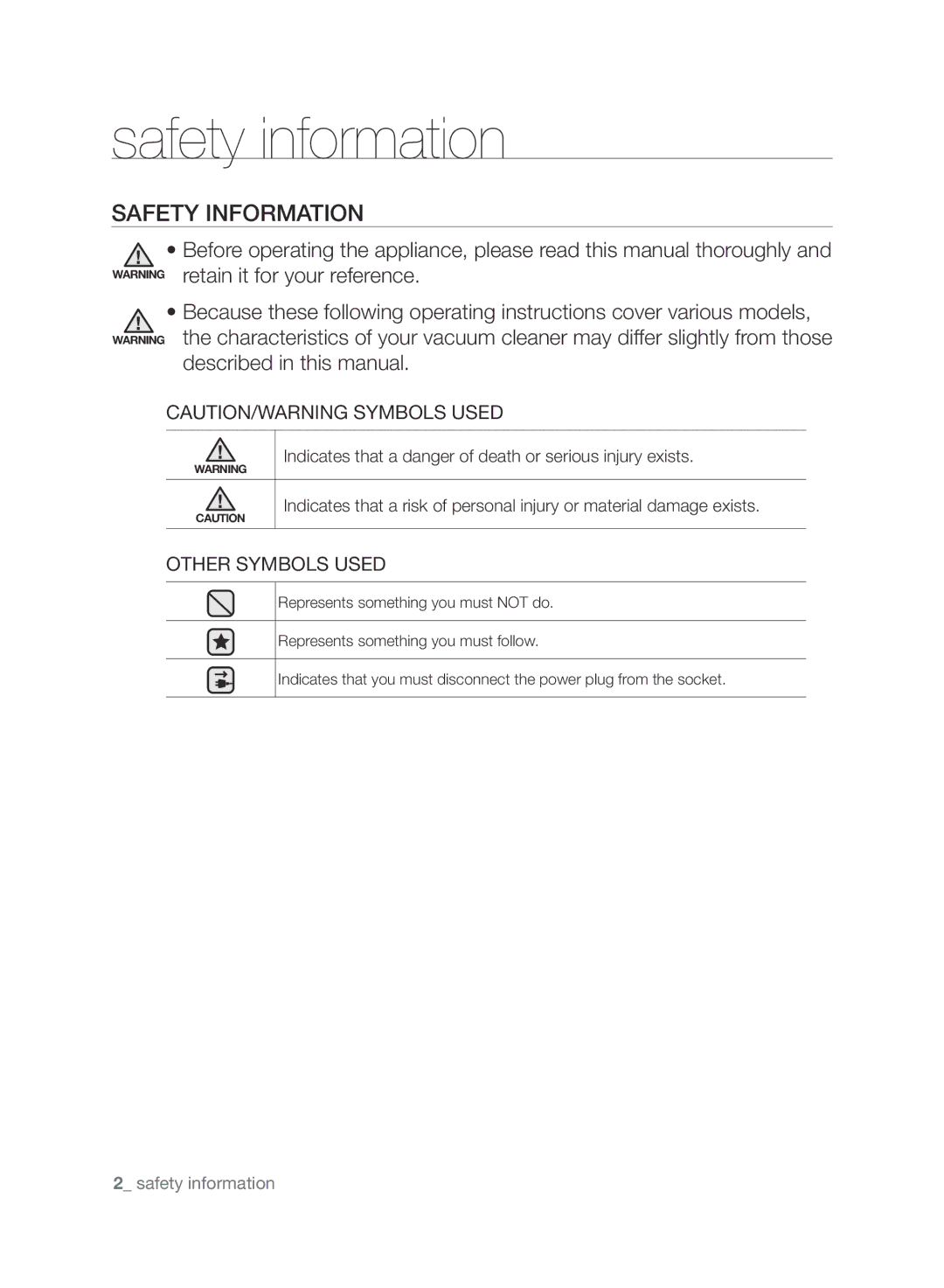 Samsung VCC61J0V34/XEE, VCC61J0V32/XEE manual Safety information, Other Symbols Used 