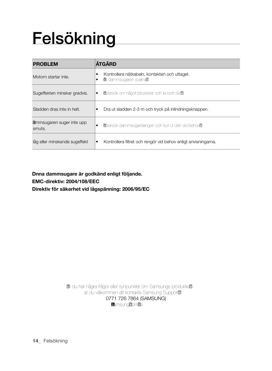 Samsung VCC61J0V34/XEE, VCC61J0V32/XEE manual Felsökning, PROblem ÅTGäRd 