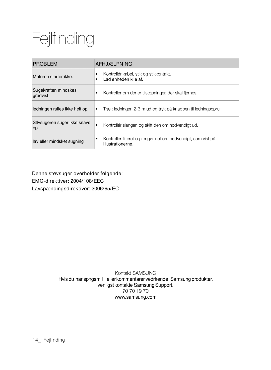 Samsung VCC61J0V34/XEE, VCC61J0V32/XEE manual Fejlfinding, PROblem AfhJÆlpNING 