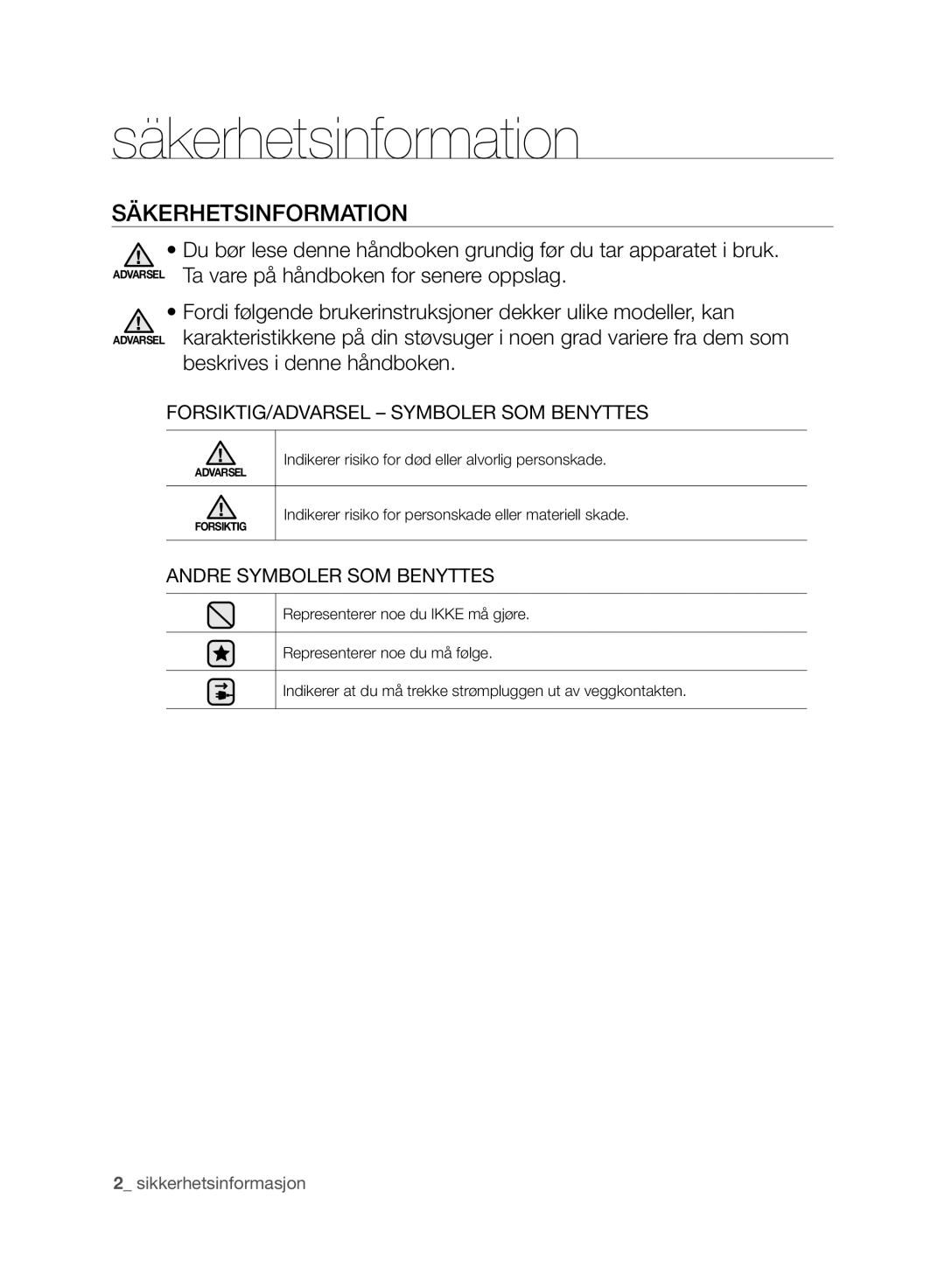 Samsung VCC61J0V34/XEE, VCC61J0V32/XEE manual FORSIKTIG/ADVARSEL Symboler SOM Benyttes, Andre Symboler SOM Benyttes 