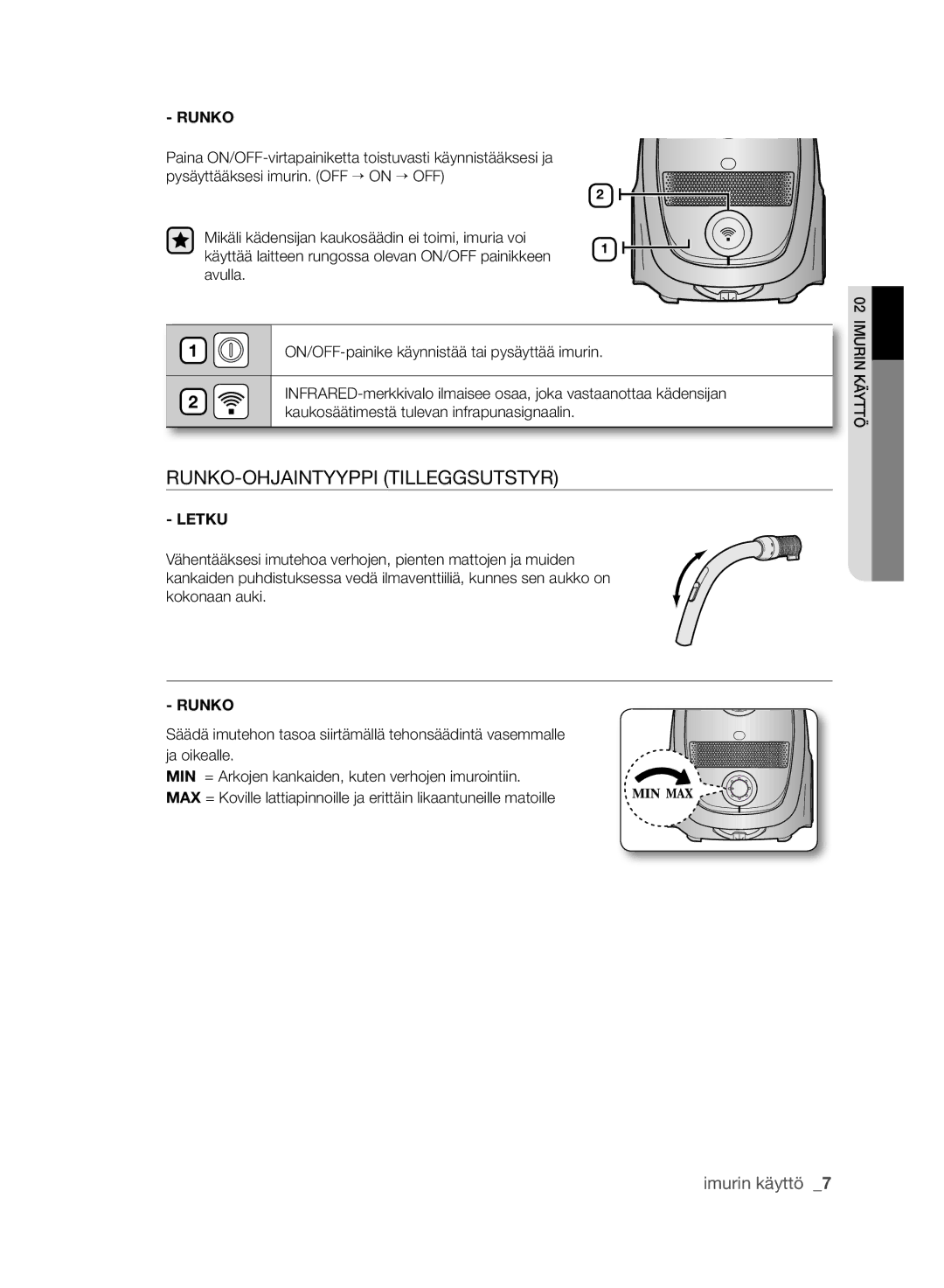 Samsung VCC61J0V32/XEE, VCC61J0V34/XEE manual Runko-ohjaintyyppi Tilleggsutstyr 