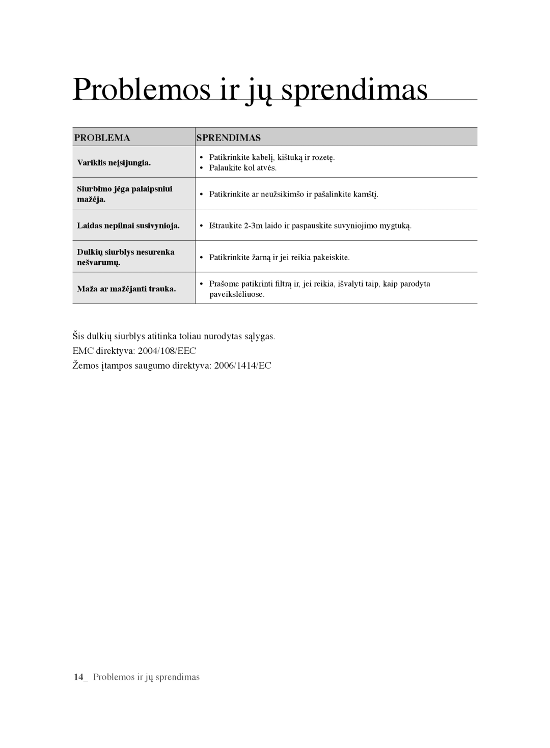 Samsung VCC61U2V3B/XSB, VCC61U4V3R/XSB manual Problemos ir jų sprendimas, Problema Sprendimas 