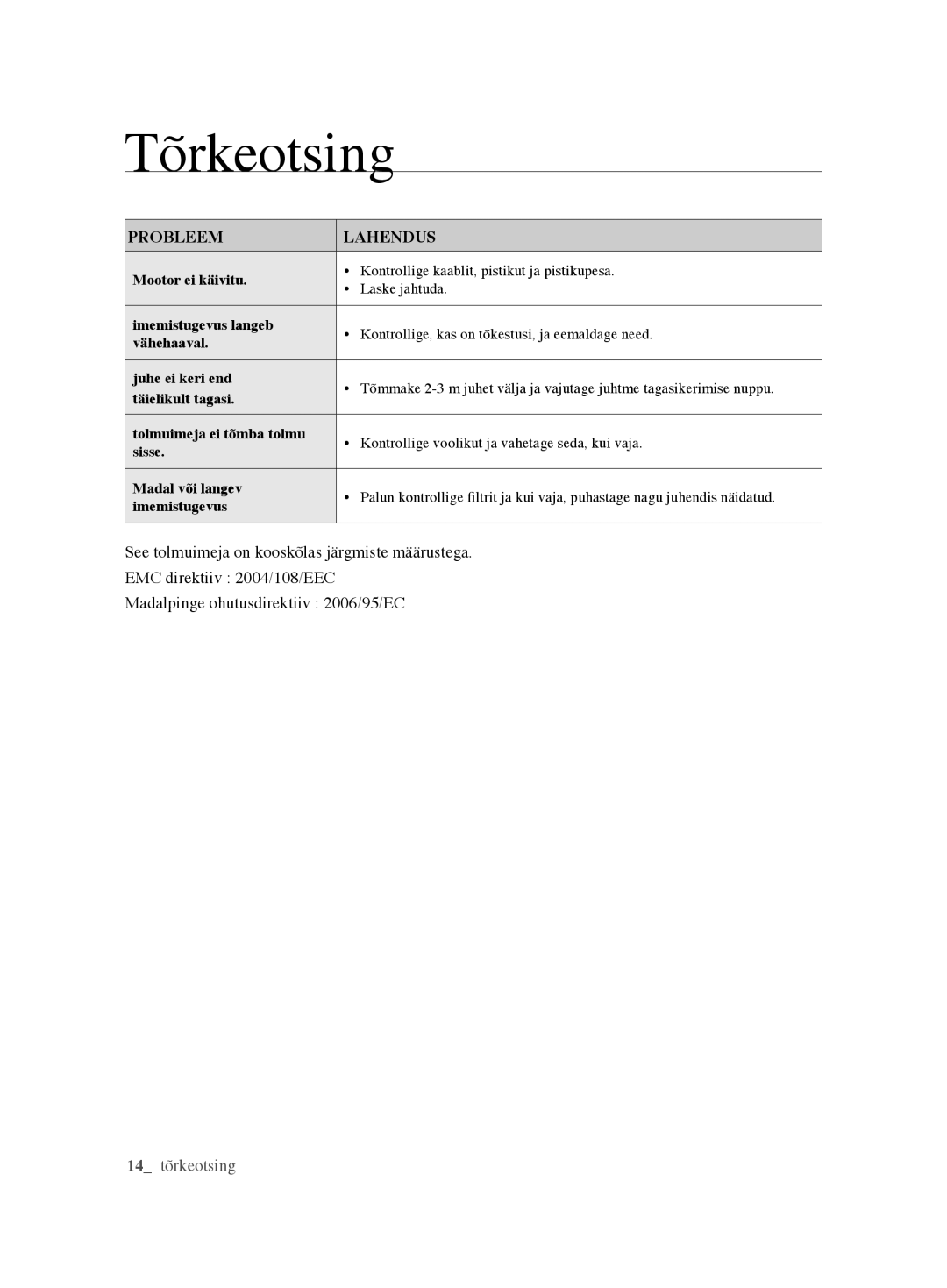 Samsung VCC61U2V3B/XSB, VCC61U4V3R/XSB manual Tõrkeotsing, Probleem Lahendus 