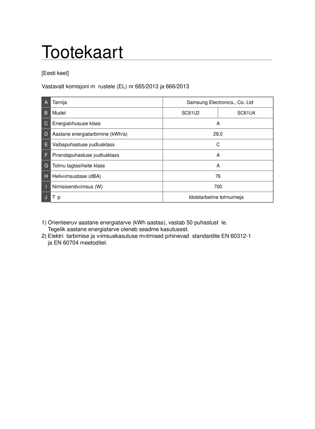 Samsung VCC61U4V3R/XSB, VCC61U2V3B/XSB manual Tootekaart 