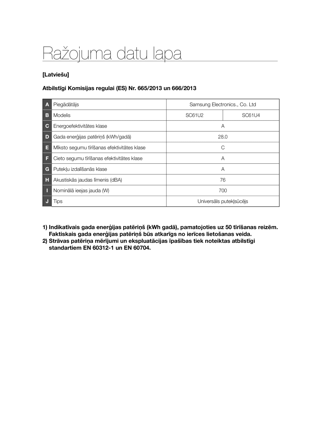 Samsung VCC61U4V3R/XSB, VCC61U2V3B/XSB manual Ražojuma datu lapa 