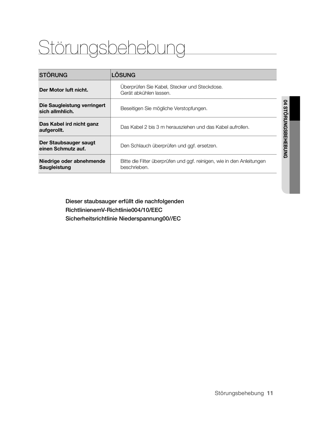 Samsung VCC6210V3R/XEG manual Störungsbehebung, Störung Lösung 