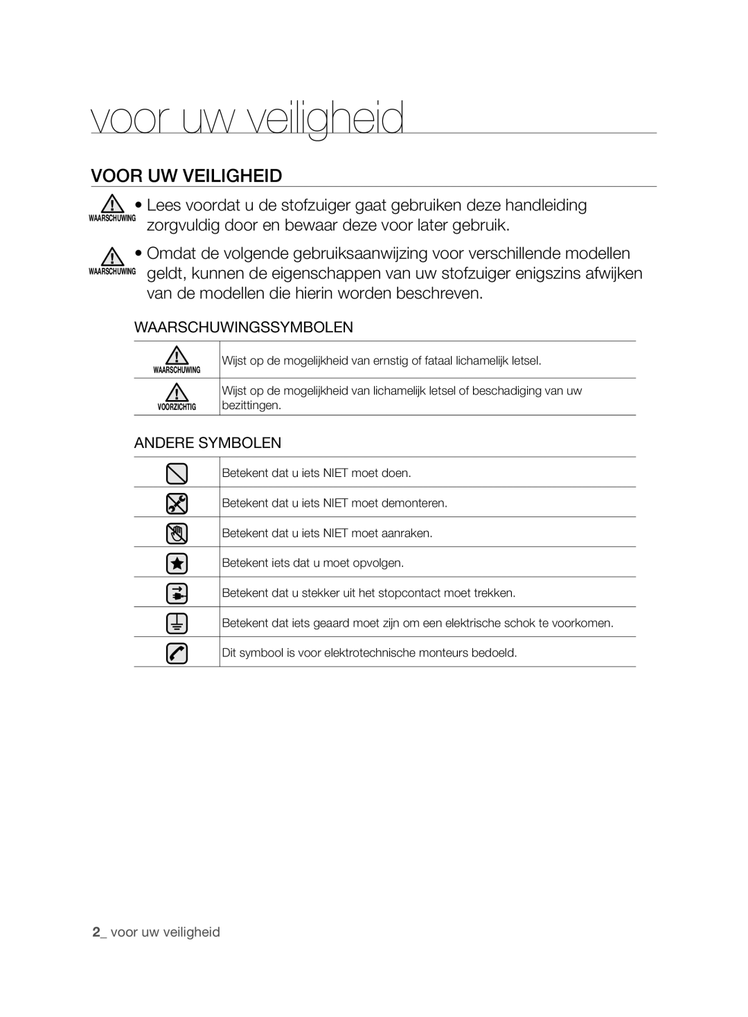 Samsung VCC6210V3R/XEG manual Voor uw veiligheid, VooR UW Veiligheid 