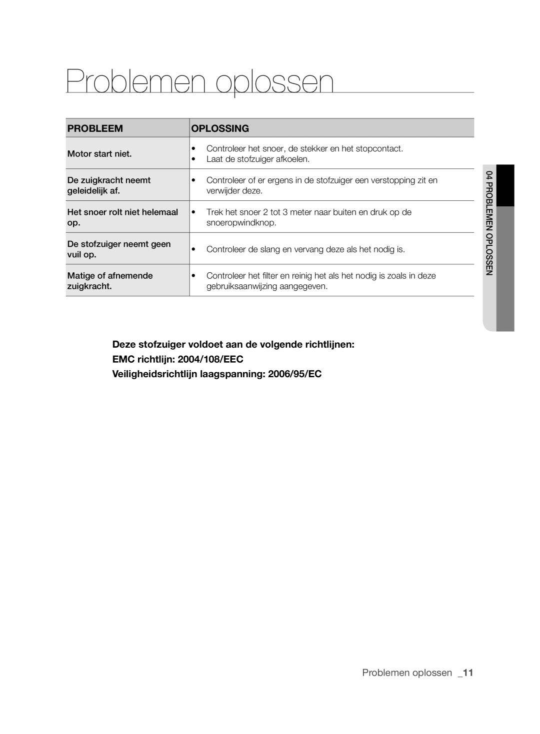 Samsung VCC6210V3R/XEG manual Problemen oplossen, Probleem Oplossing 