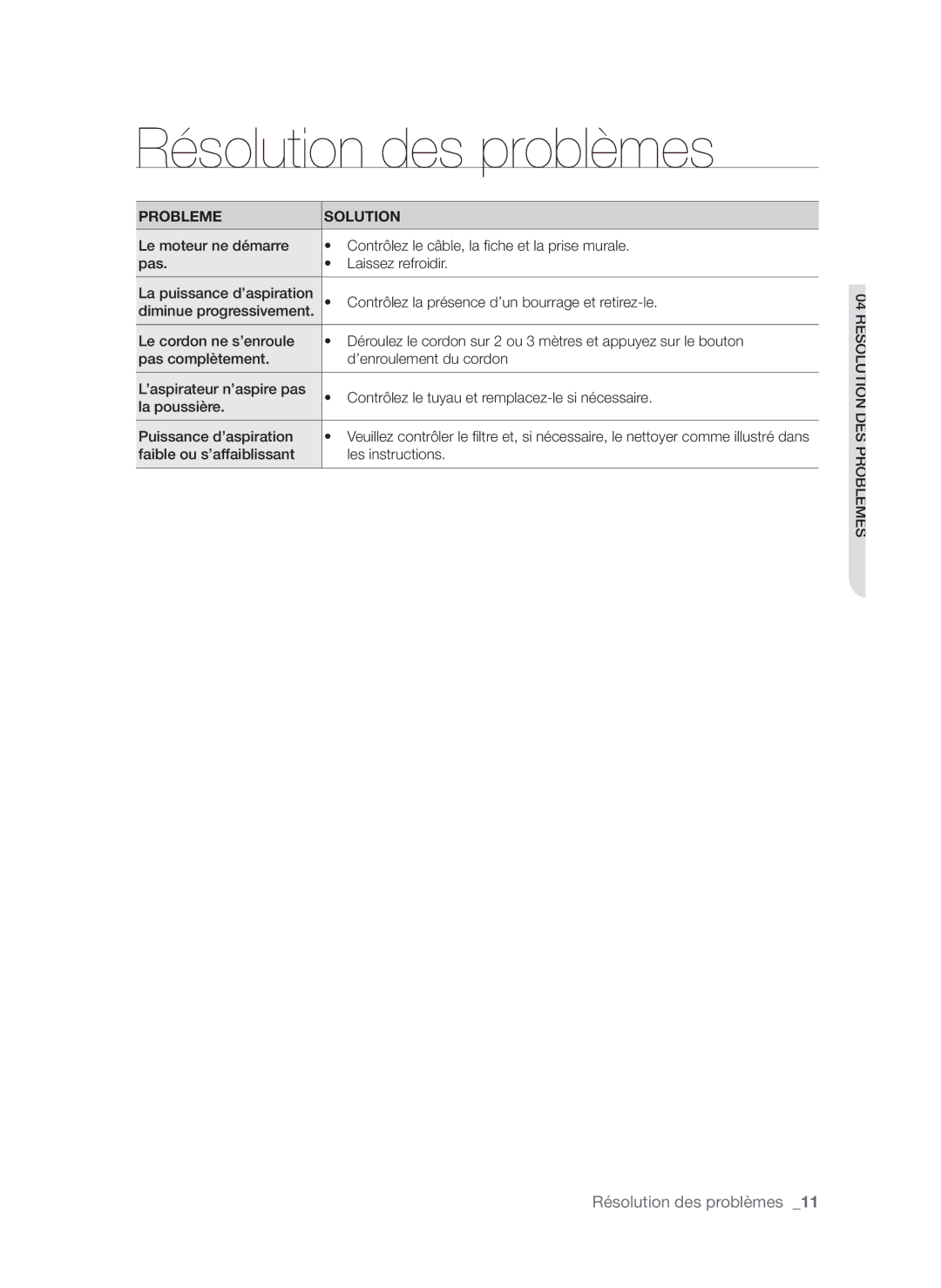 Samsung VCC6216V31/XEF manual Résolution des problèmes, Probleme Solution 