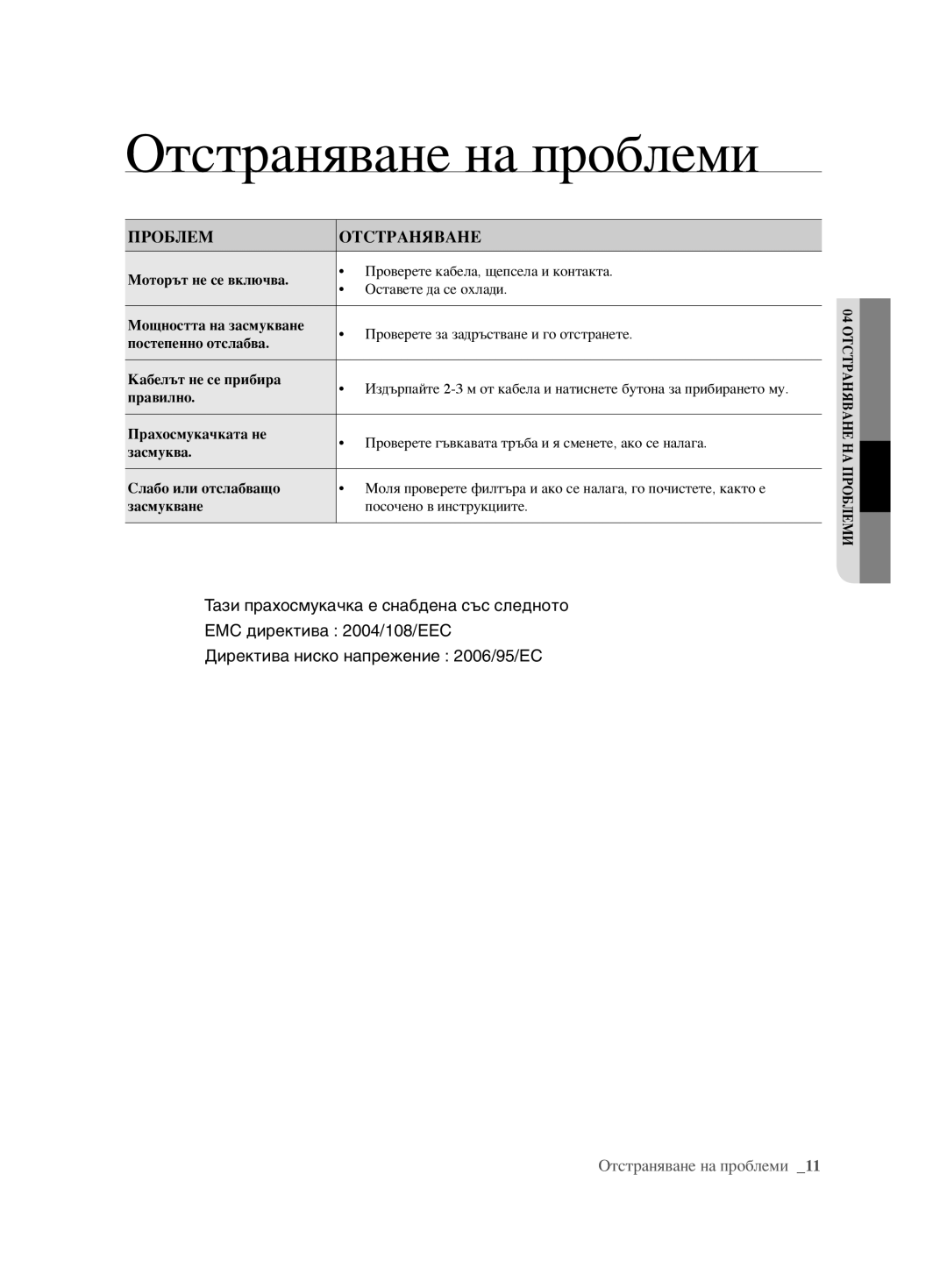 Samsung VCC6240V3B/XSB, VCC6240V3R/BOL, VCC6240V3B/XEV manual Отстраняване на проблеми, Проблем Отстраняване 