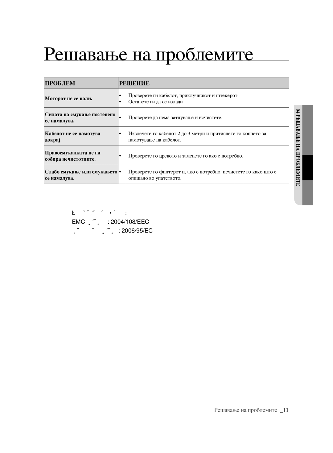 Samsung VCC6240V3B/XSB, VCC6240V3R/BOL, VCC6240V3B/XEV manual Решавање на проблемите, Проблем Решение 