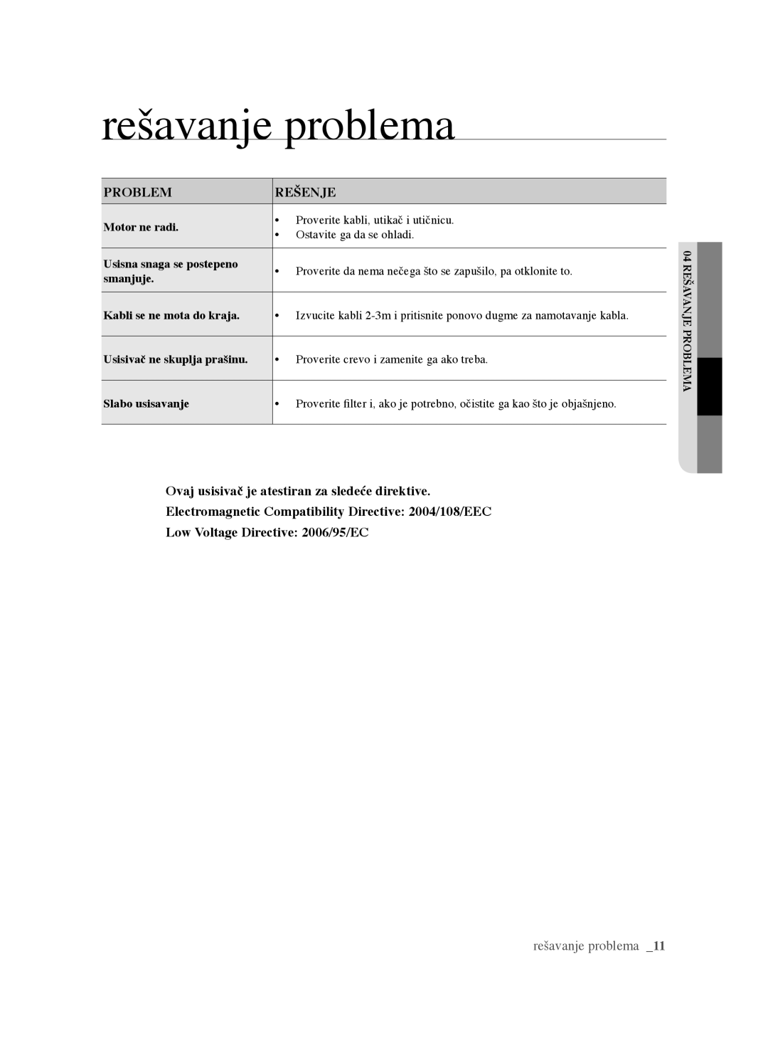 Samsung VCC6240V3B/XSB, VCC6240V3R/BOL, VCC6240V3B/XEV manual Rešavanje problema, Problem Rešenje 