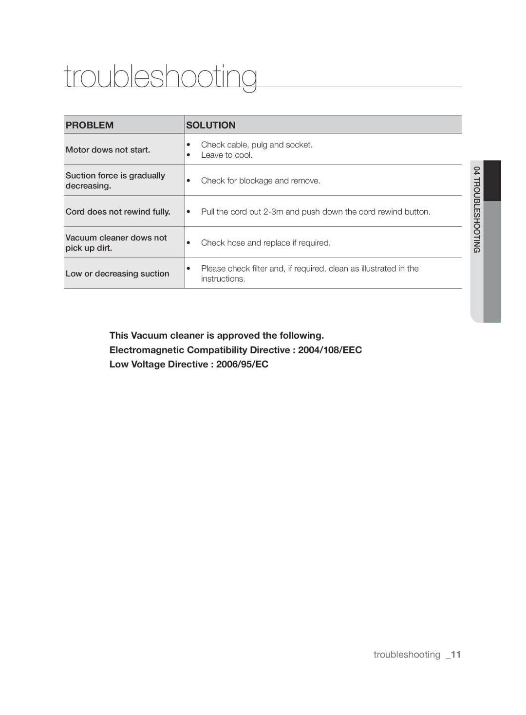 Samsung VCC6240V3B/XEE, VCC6260V3A/XEE, VCC62J0V36/XEE, VCC6260V3R/XEE, VCC6240V3R/XEE manual Troubleshooting, Problem Solution 