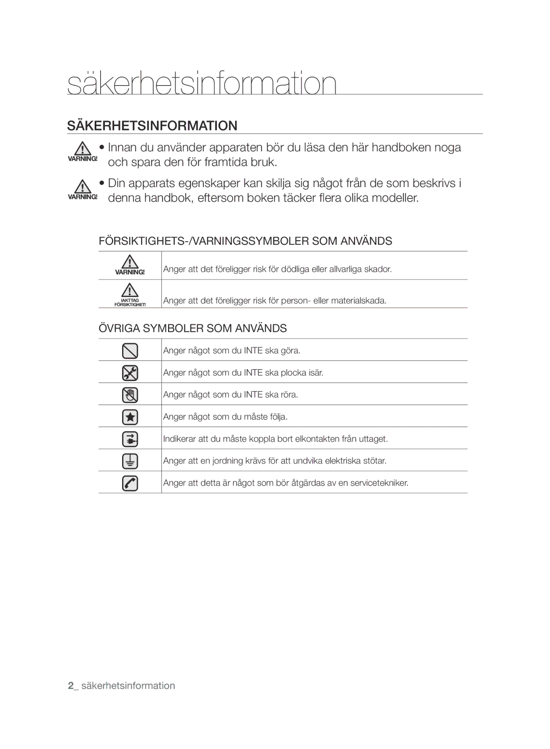 Samsung VCC6260V3A/XEE manual Säkerhetsinformation, SäkERhETSINFORMATION, FÖRSIKTIGHETS-/VARNINGSSYMBOLER SOM Används 