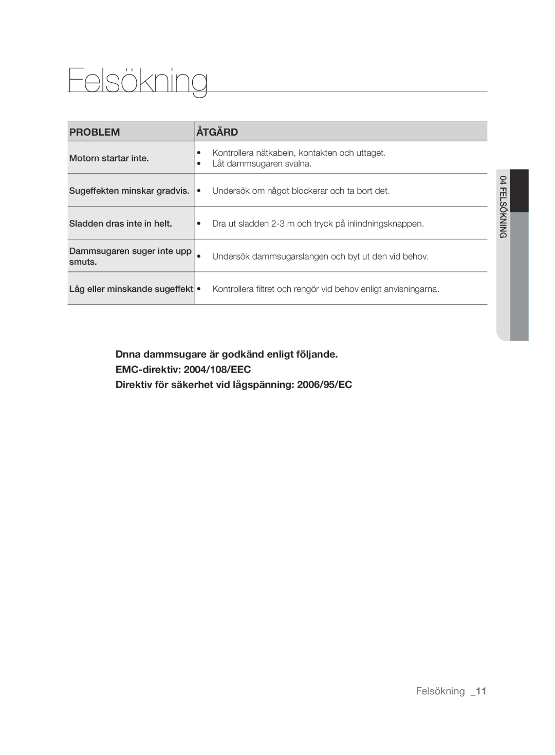 Samsung VCC6260V3R/XEE, VCC6260V3A/XEE, VCC62J0V36/XEE, VCC6240V3R/XEE, VCC6240V3B/XEE manual Felsökning, Problem Åtgärd 