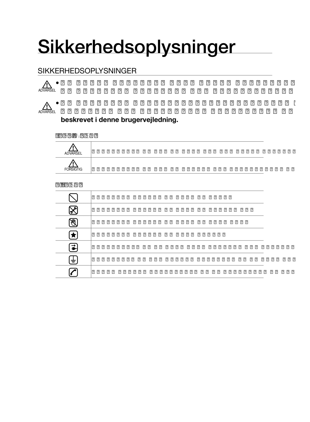 Samsung VCC62J0V39/XEE, VCC6260V3A/XEE Sikkerhedsoplysninger, SIkkERhEDSOPlYSNINGER, Anvendte FORSIGTIG/ADVARSEL Symboler 