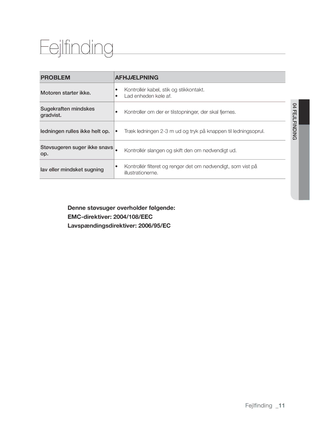 Samsung VCC6260V3A/XEE, VCC62J0V36/XEE, VCC6260V3R/XEE, VCC6240V3R/XEE, VCC6240V3B/XEE manual Fejlfinding, Problem Afhjælpning 