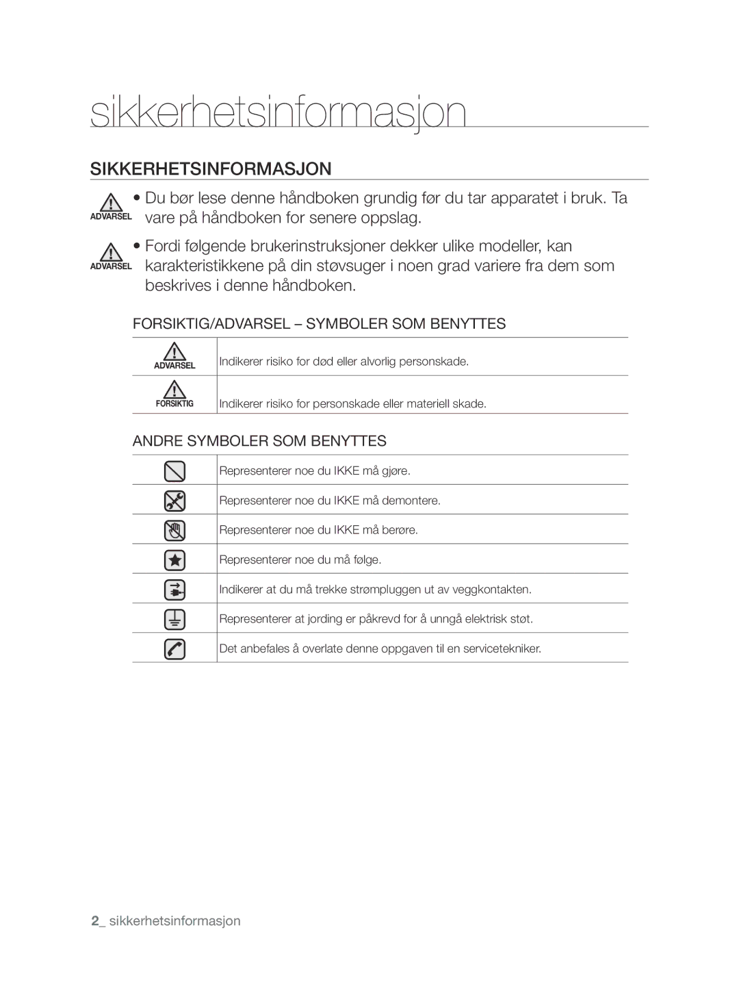 Samsung VCC6240V3R/XEE manual Sikkerhetsinformasjon, SIkkERhETSINFORMASjON, FORSIKTIG/ADVARSEL Symboler SOM Benyttes 