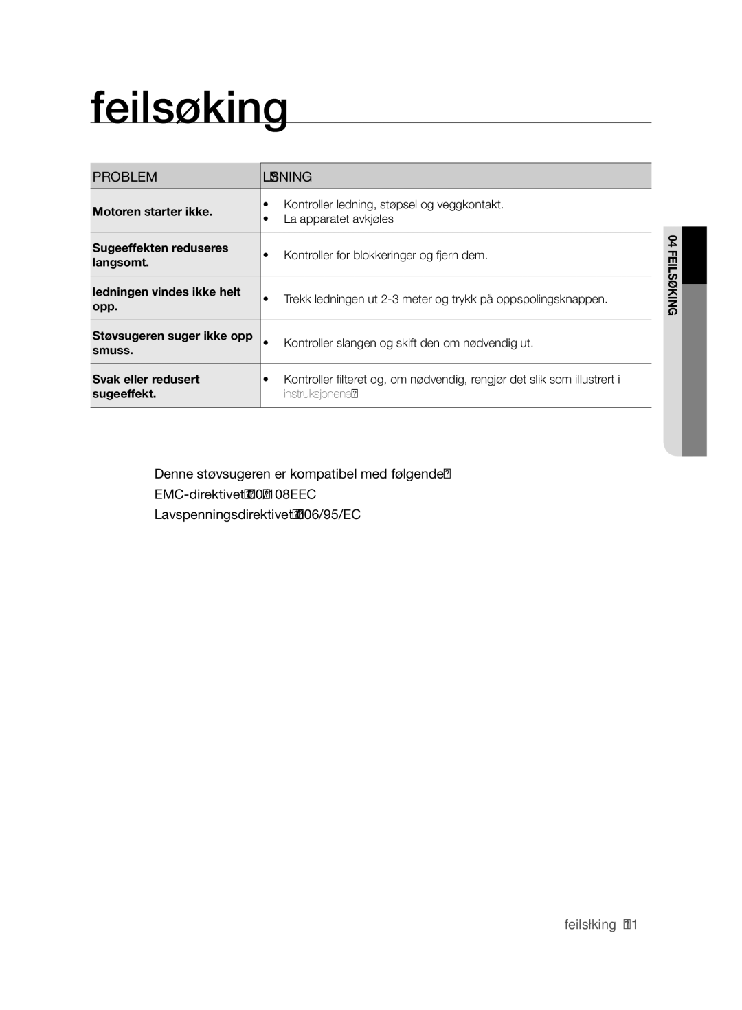 Samsung VCC62J0V39/XEE, VCC6260V3A/XEE, VCC62J0V36/XEE, VCC6260V3R/XEE, VCC6240V3R/XEE manual Feilsøking, Problem Løsning 