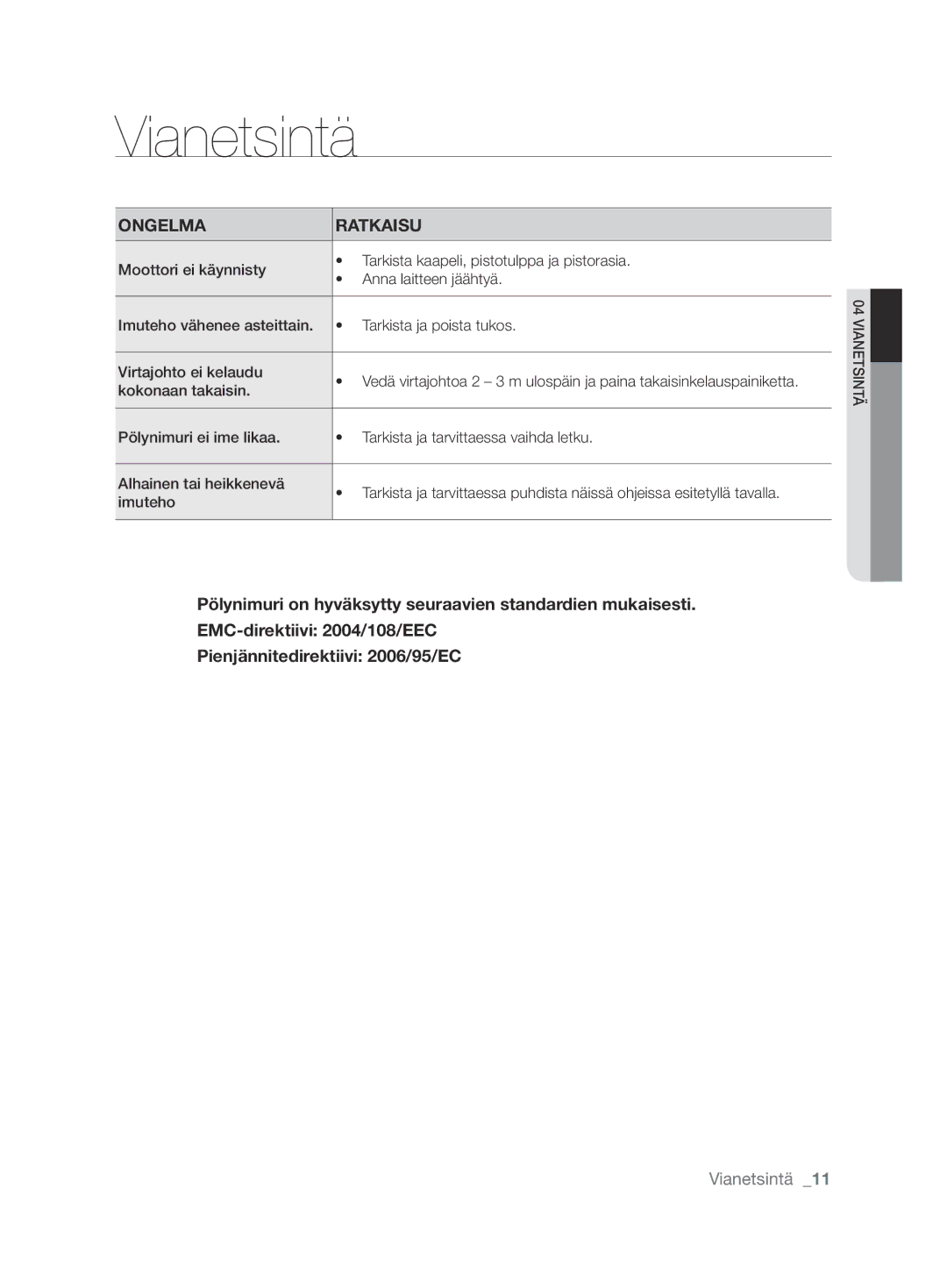 Samsung VCC6240V3R/XEE, VCC6260V3A/XEE, VCC62J0V36/XEE, VCC6260V3R/XEE, VCC6240V3B/XEE manual Vianetsintä, Ongelma Ratkaisu 