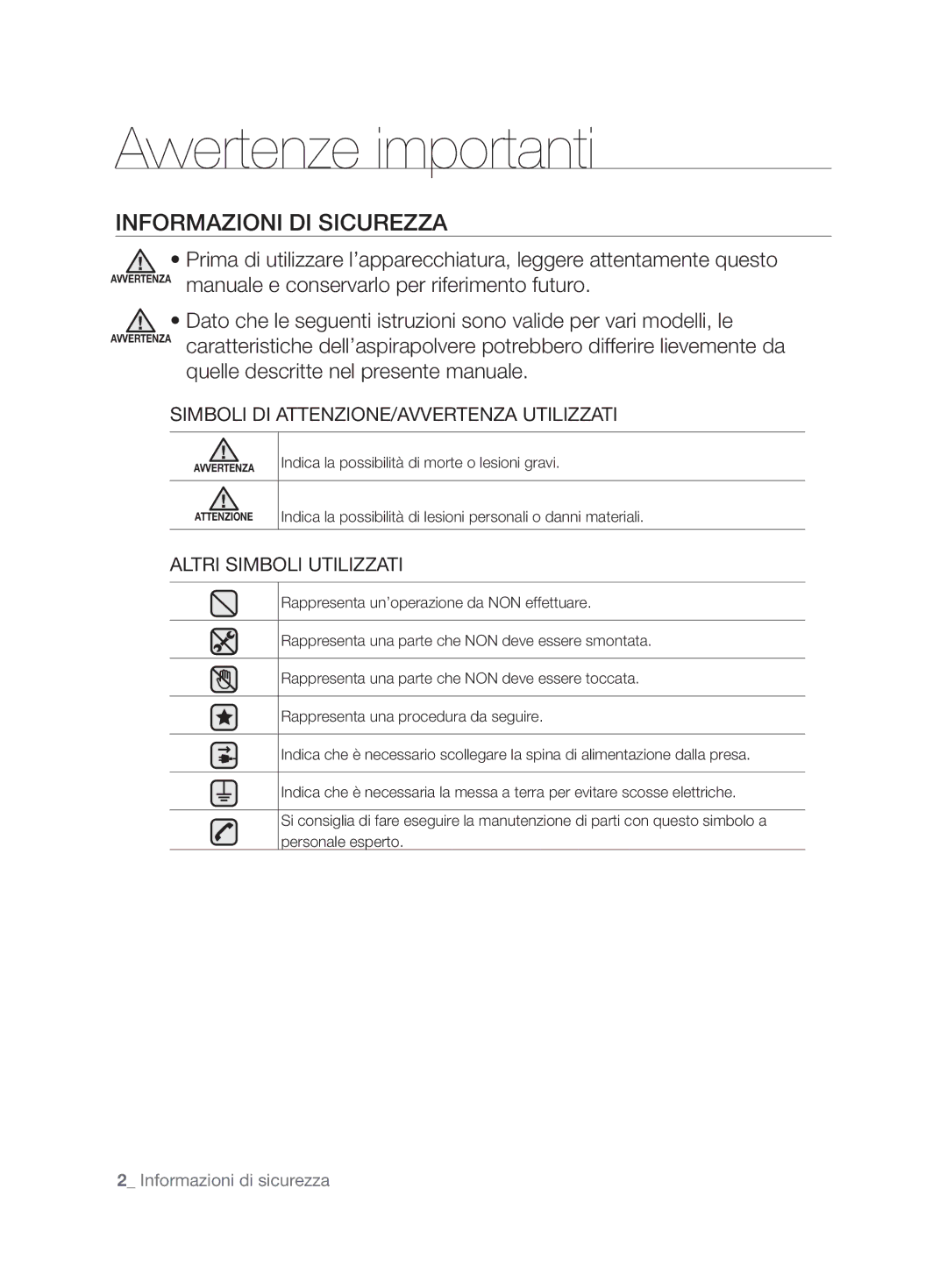 Samsung VCC62E0V3G/XET, VCC6240V32/XET manual Avvertenze importanti, INformAzIoNI dI sIcurezzA 