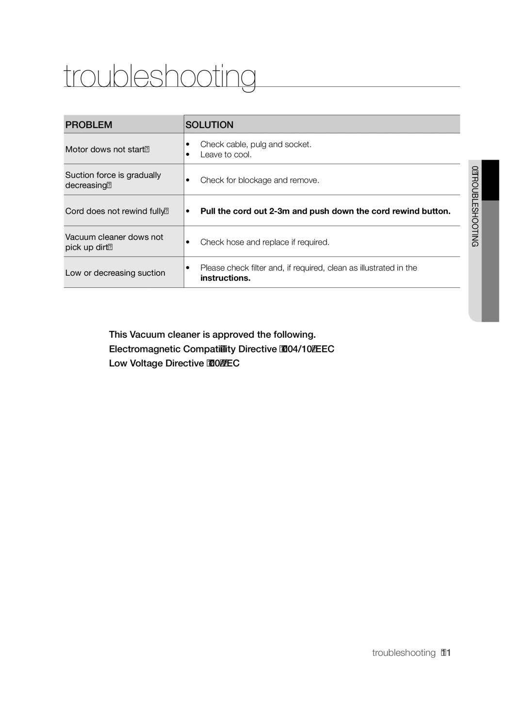 Samsung VCC62J0V38/XEE, VCC62J0V36/XEE, VCC62J0V39/XEE manual Troubleshooting, Problem Solution 