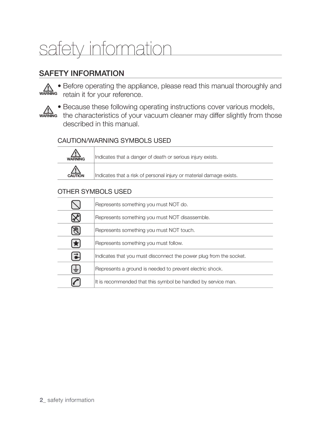 Samsung VCC62J0V38/XEE, VCC62J0V36/XEE, VCC62J0V39/XEE manual Safety information, Other Symbols Used 