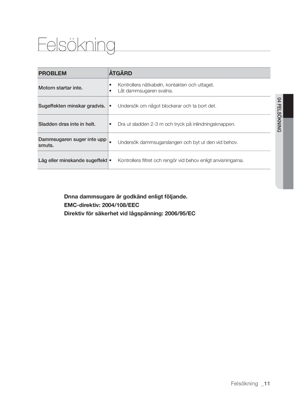 Samsung VCC62J0V38/XEE, VCC62J0V36/XEE, VCC62J0V39/XEE manual Felsökning, Problem Åtgärd 